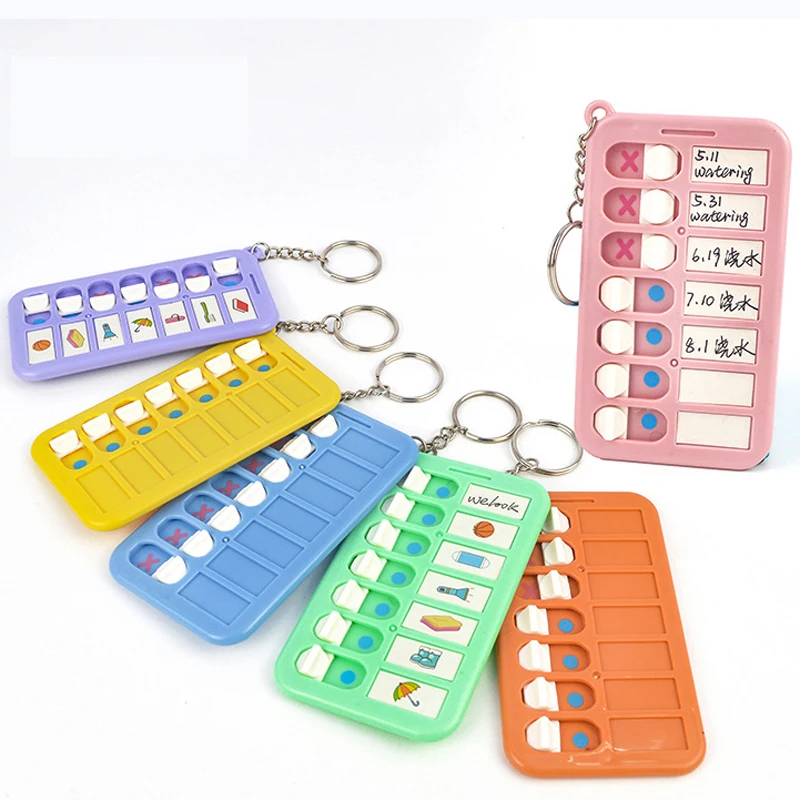 Lista di controllo dell'autodi - Office Stationery Supply List recensione e prezzo